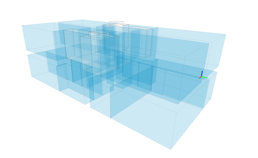 Generated model