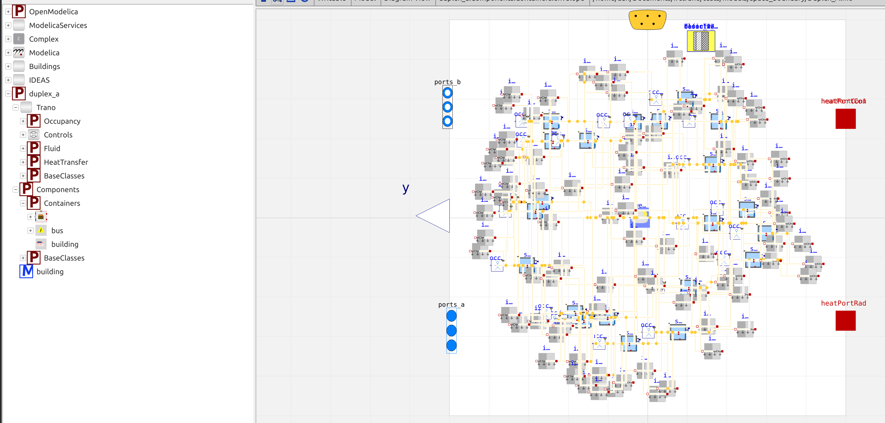 Generated model