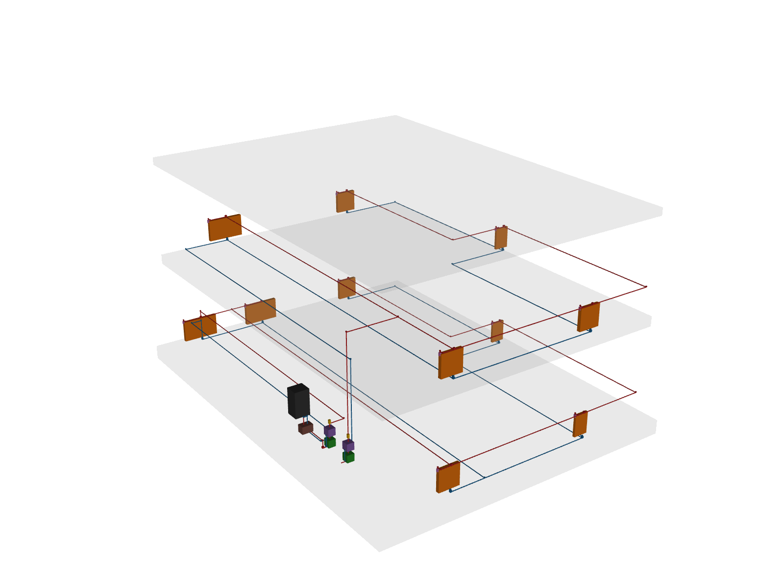 Heating model