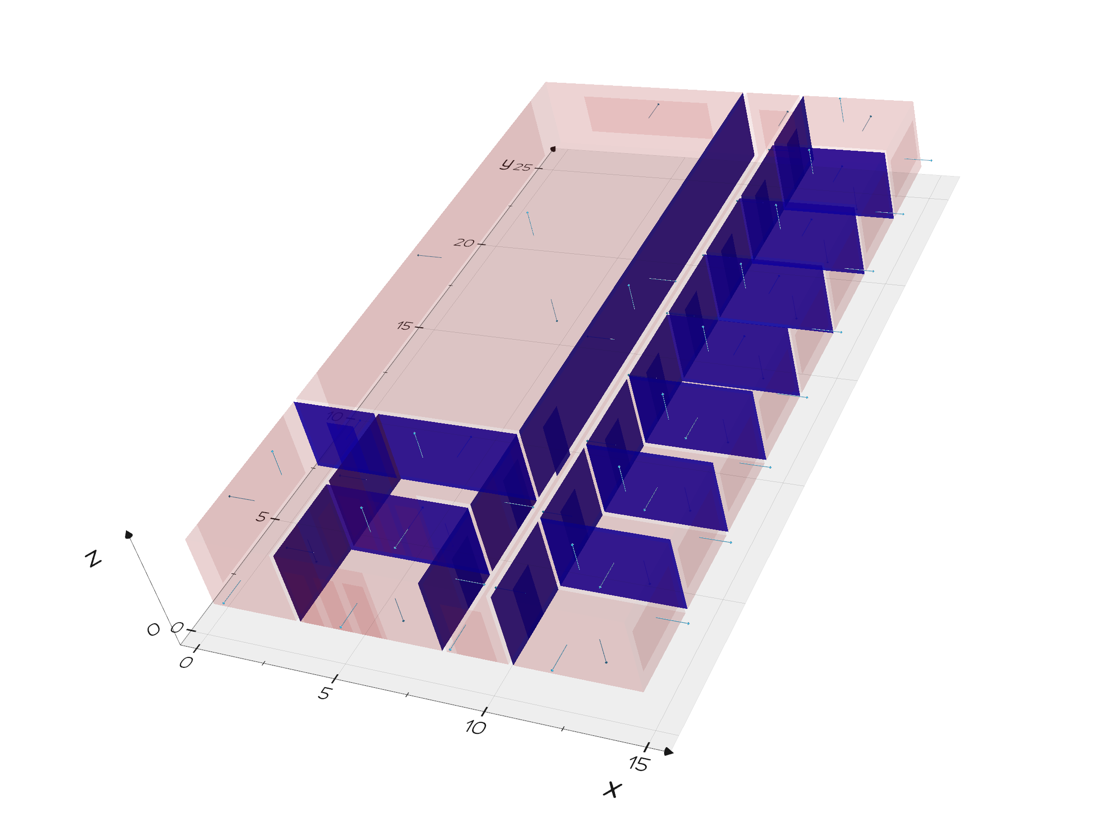 Space boundaries