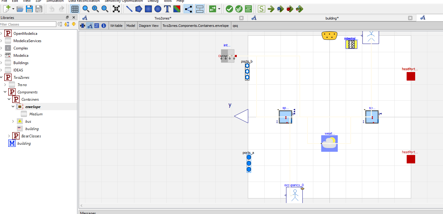 Generated model