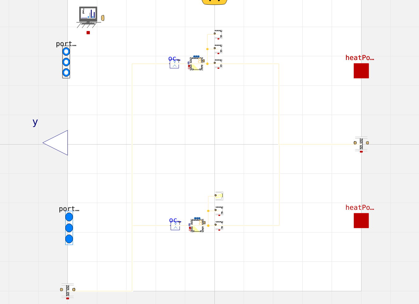 Generated model